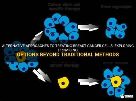 Alternative Approaches To Treating Breast Cancer Cells Exploring