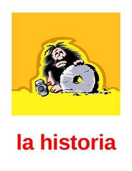 Materias (School Subjects in Spanish) Posters | Teaching Resources ...