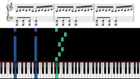 You can edit any of drawings. Naruto - Pain's Theme (Girei) - Piano Tutorial & Sheet ...
