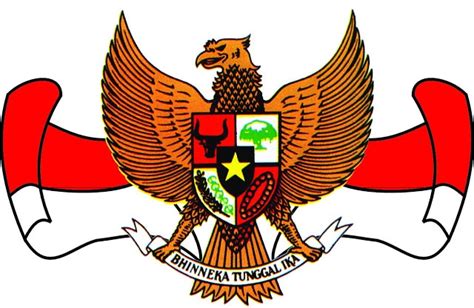 Penjelasan Lengkap Kedudukan Pancasila Bagi Bangsa Indonesia PusatDapodik