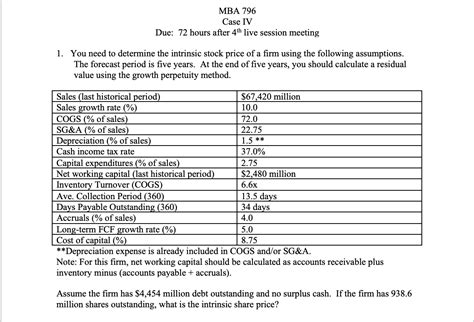 Solved Need Help To Solve Using Excel Mba 796 Case Iv Due 72 Hours