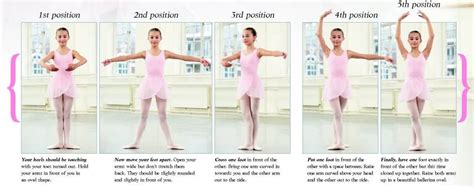 Dance Page Of Takelessons Blog