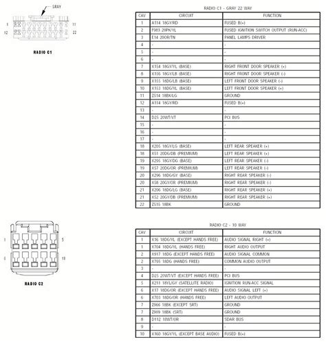 Check spelling or type a new query. Radio Wiring Diagram For 98 Dodge Ram 1500 / 1998 Dodge Ram 1500 Radio Wiring Diagram Bmw 328i ...
