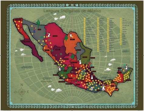 En México Hablamos Muchas Lenguas Lenguaje Segundo De Primaria Nte
