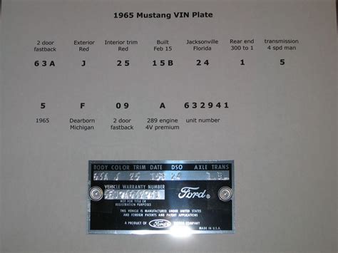 Check If Car Is Taxed For Free Vin Numbers For 1966 Mustang Value