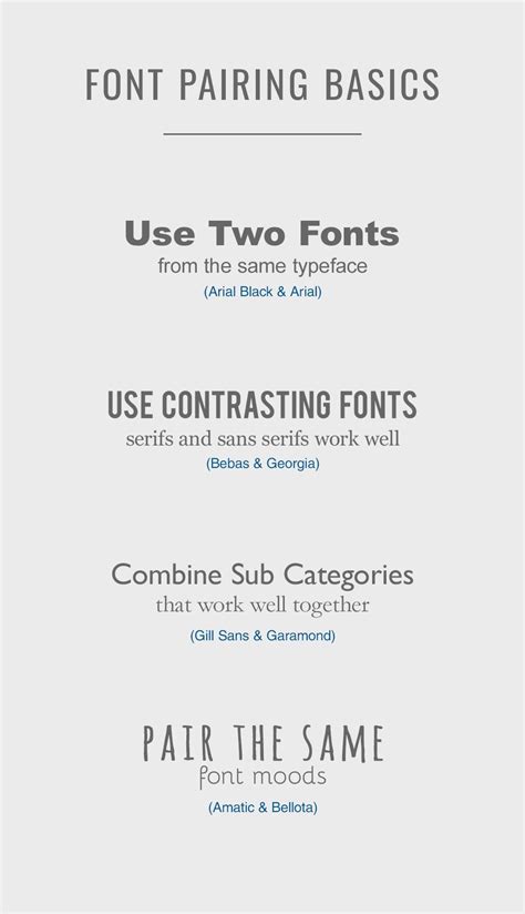 Canva S Ultimate Guide To Font Pairing With Images Font Pairing Font