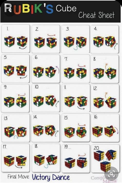 Rubixs Cube Cheat Sheet Solving A Rubix Cube Rubix Cube Useful