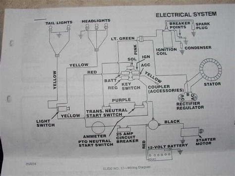 John Deere Z225 Electrical Diagram Wiring Digital And Schematic