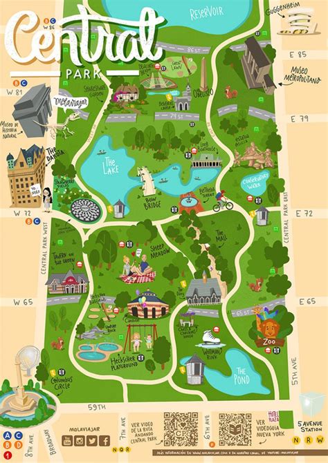 Mapa De Central Park