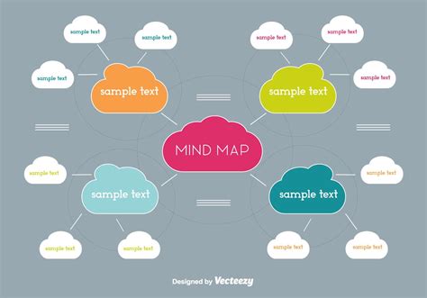 Free Colorful Mind Map Vector Vector Art At Vecteezy