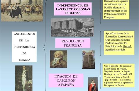 historia de México 291 10 Diapositivas