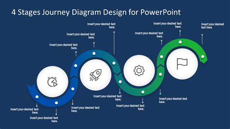 Stages Journey Diagram Design For Powerpoint Slidemodel My Xxx Hot Girl