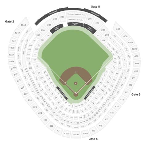 Yankee Stadium New York Sections Only Seating Chart At