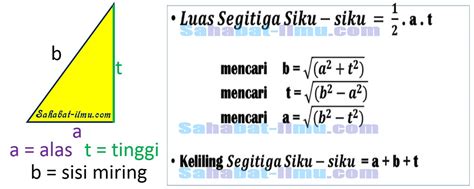 Latihan soal luas segitiga, pembahasan soal segitiga, mencari tinggi segitiga, mencari luas segitiga sama kaki dan sama sisi, mencari keliling soal no.2. Rumus dan Contoh Soal Luas dan Keliling Segitiga - Sahabat ...