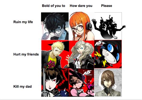 Pin By Zach Johnson On Culture Persona 5 Memes Persona 5 Anime