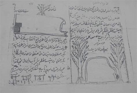 کتاب گنج نامه مازندران با کروکی اولیاء الله آملی مهران سیستم