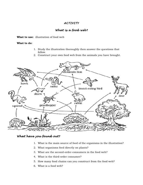 A food chain shows a sequence of living things in which one organism eats the one below it. Food Web Worksheet Activity 6 Answers - Worksheets | Food ...