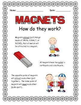 Free 1st grade math worksheets, organized by topic. Magnets {CCSS & NGSS Aligned} Posters, Experiments ...