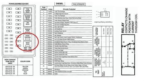 9 Ford Fuse Box Diagram Pemathinlee