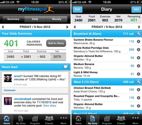 City of best & new casual cooking games 2020 and donut games join food diary to have unlimited fun in diary of cooking play as the chef ‍ cook, and serve delicious meals in the city of new 2020 casual cooking game: myfitnesspal-food-diary-app-review - Peak Performance