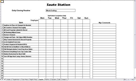 This standard kitchen equipment checklist template is a great tool that will help you in purchasing appropriate kitchen equipment for your restaurant based on the operations that it runs. Kitchen Opening & Closing Duties - Chefs Resources