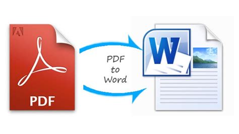 How To Convert Pdf To Word Document Offline Youtube