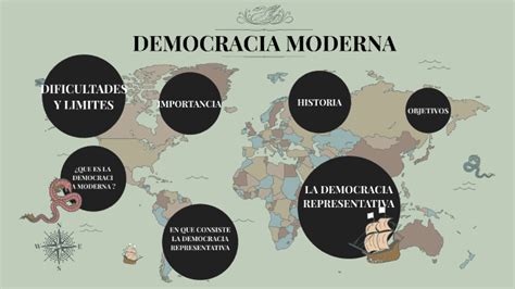 Democracia Moderna By David Iza On Prezi
