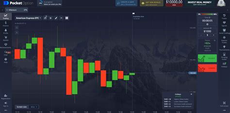 Pocket Option Review 2024 Pros And Cons