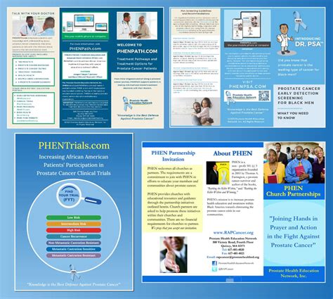 Phenchurch Prostate Cancer Educational Resources Support