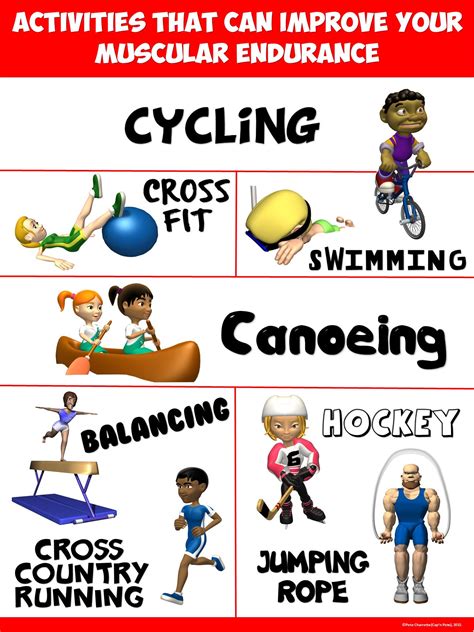 Pe Poster Activities That Can Improve Your Muscular Endurance