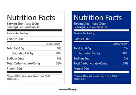 Nutrition Facts Editable Labels 150993 Vector Art At Vecteezy