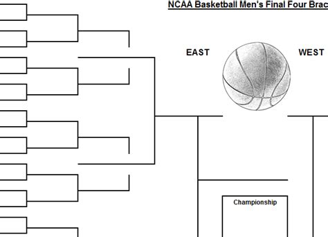 Simple March Madness Bracket Template Template Haven