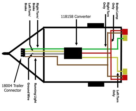 4 pin trailer harness schematic example wiring diagram. Can a Combined Stop and Turn Signal Circuit be Converted ...