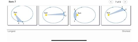 Solved Consider Again The Diagrams From Part A Which Are