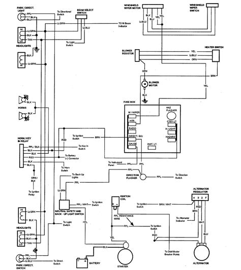 Heater blower motor information so, after searching a million threads and asking a million questions i finally got the information i needed. EM_0165 1979 Jeep Wiring Diagram Free Posting Pictures On Wiring Diagram Free Diagram