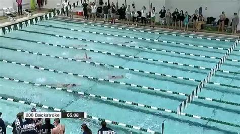 Marshall University Womens Swimming And Diving Home