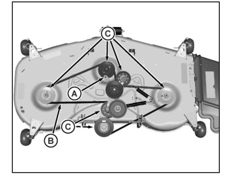 Sabre Riding Mower Wiring Diagram