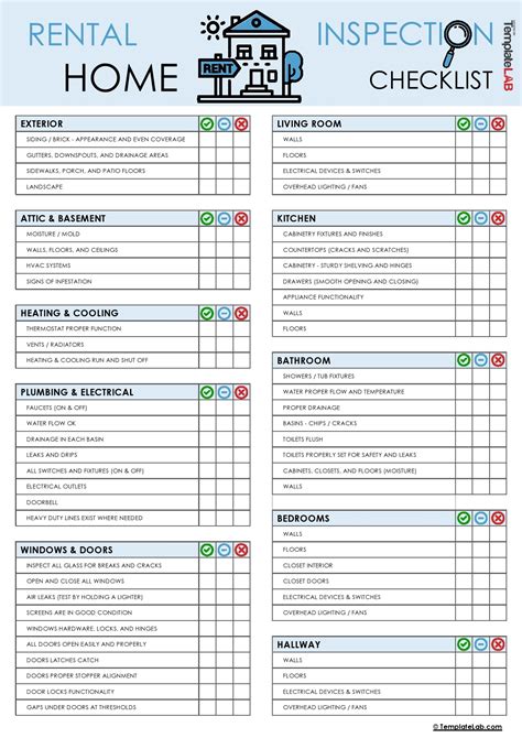 Home Buying Inspection Checklist Printable
