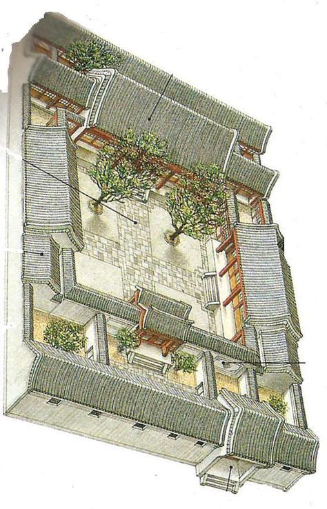 The Hutong The Traditional Chinese House General Information China