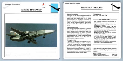Sukhoi Su 24 Fencer Attack Warplanes Collectors Club Card