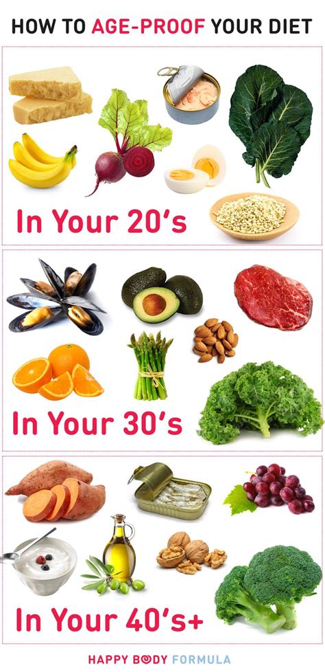 how to age proof your diet best foods to eat for every age group happy body formula good