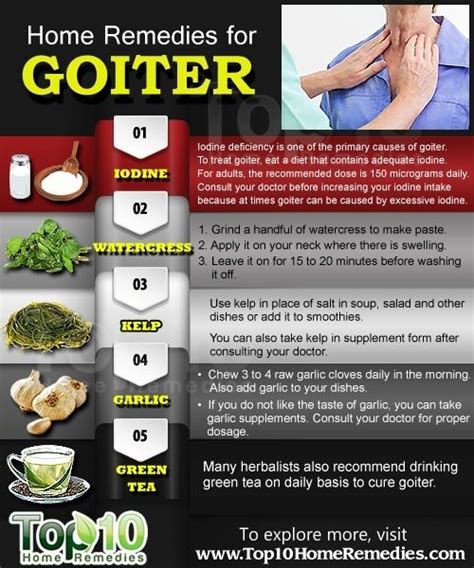 A Goiter Can Occur In A Gland That Is Producing Too Much Hormone