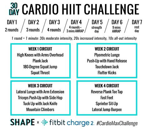 Hiit Cardio A 30 Day Challenge Lexington Athletic Club