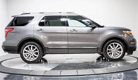 Used 2014 Ford Explorer XLT For Sale ($12,493) | Perfect Auto