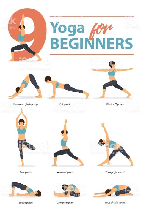 Yoga is now a very welcome part of my fitness routine, so i'm glad that i powered through the discomfort in the beginning. Yoga poses for beginners new set von yogahaltung weibliche ...