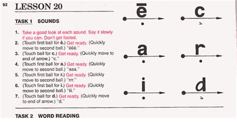 Teach Your Child To Read In 100 Easy Lessons By Siegfried