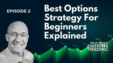 Best Options Strategy For Beginners Explained Youtube