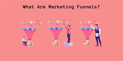 What Are Marketing Funnels Everything You Need To Know