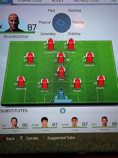 Arsenal 2020 First Team Fifacareers