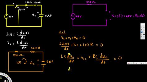 inverse laplace transform p12 36 nilsson riedel electric circuits 9e solution youtube